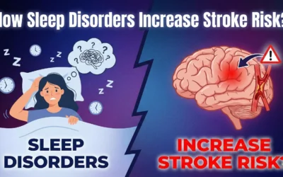 How Sleep Disorders Increase Stroke Risk?